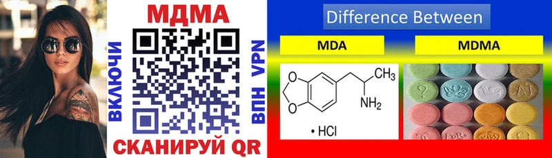shop как зайти  blacksprut ТОР  Верещагино  MDMA crystal 